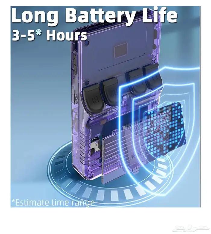 جهاز ألعاب الطيبين من سوني1 وسيجا ونينتندو ودريم كاست 2