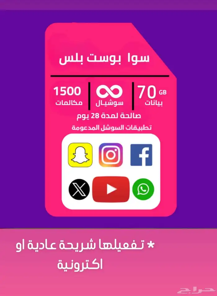 شرايح نت 3