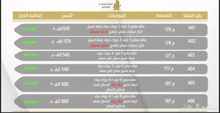 شقق تمليك فاخرة حي حمراء الاسد المدينه المنوره 1