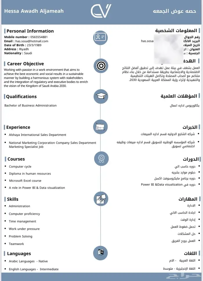 سيرة ذاتية Cv 0