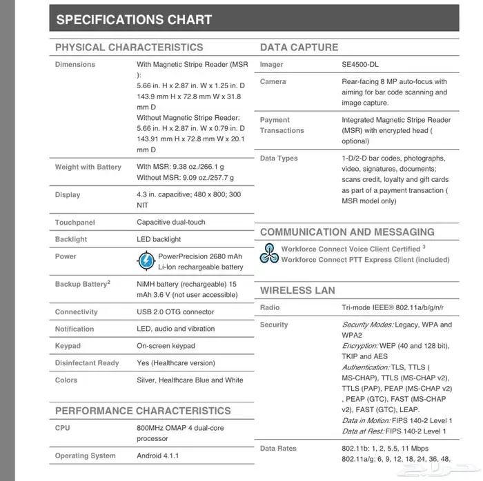 باركود Zebra 5