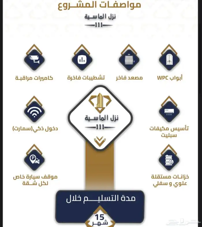 شقق تمليك للبيع ف المربع الذهبي بطحاء قريش واجهتين 4غرف 4