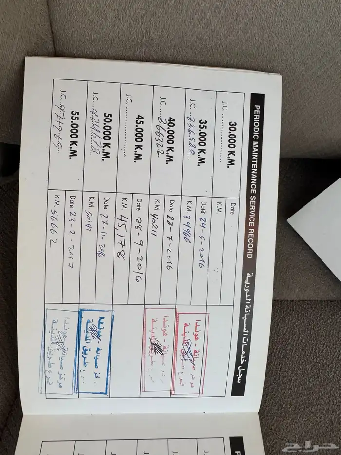 هوند ادويسي 2015 استاندر بعص تشيكات وكاله 30