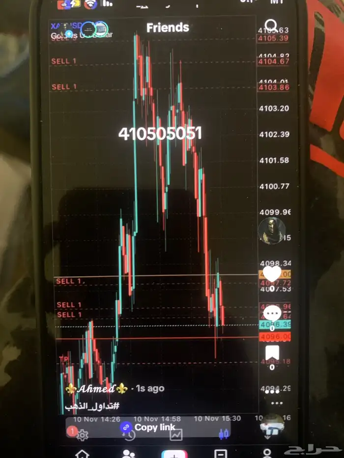 دورة في عالم الفوركس وسر صفقة ال 1000 بيب 2