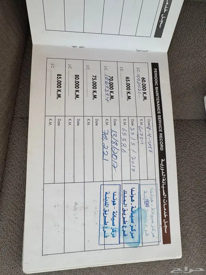 هوند ادويسي 2015 استاندر بعص تشيكات وكاله 31