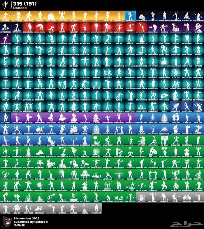 حساب حفل قوي فورت 1