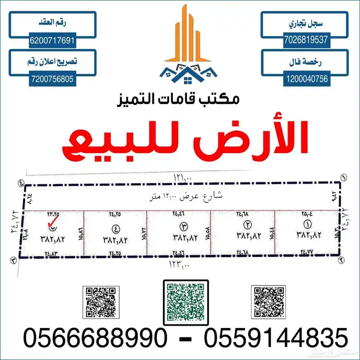 ارض للبيع مميزه وباسعار مميزه 0