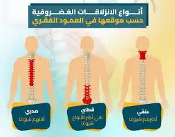 معالج بالطب البديل 0