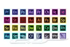 أشتراك مايكروسوفت اشتراك ادوبي رسمي ولنكد إن واوتوكاد 1