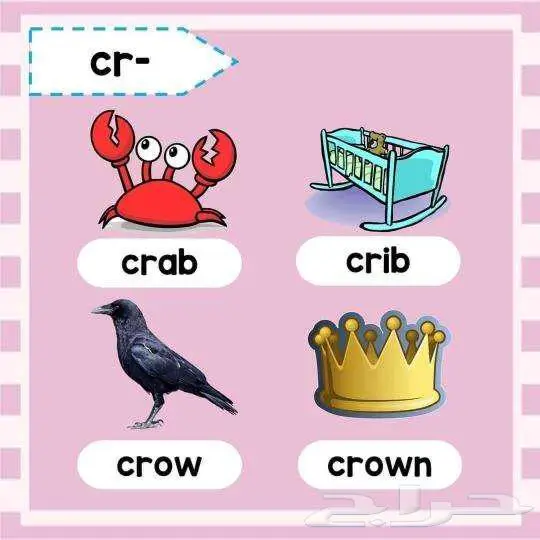 تبغى ولدك بنتك يكونو بلبل ف الإنجليزي والرياضيات 0