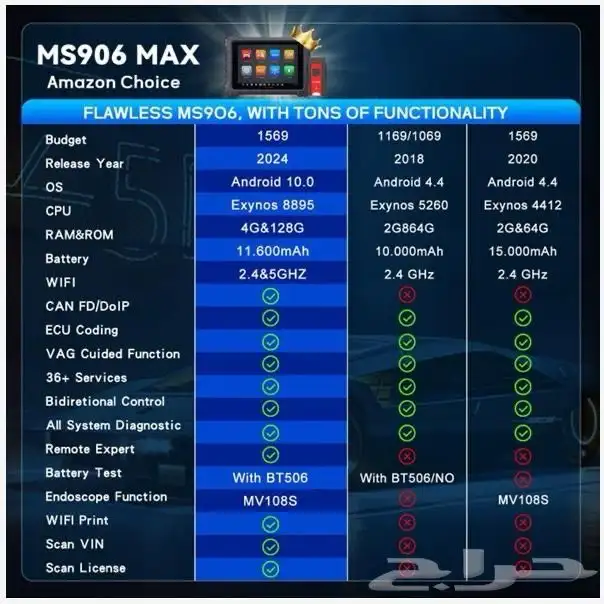 جهاز فحص و برمجة من شركة اوتيل 8