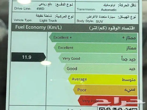 افريست ليمتد 2025 فل 20