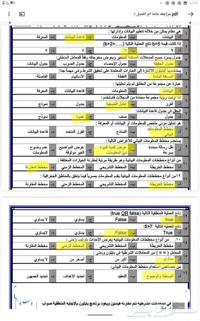 سلاله قهوه شغل يدوي بصوف 19