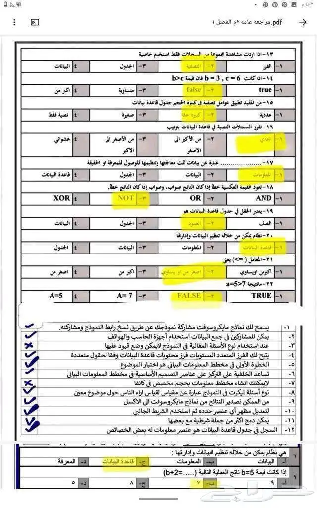 سلاله قهوه شغل يدوي بصوف 17