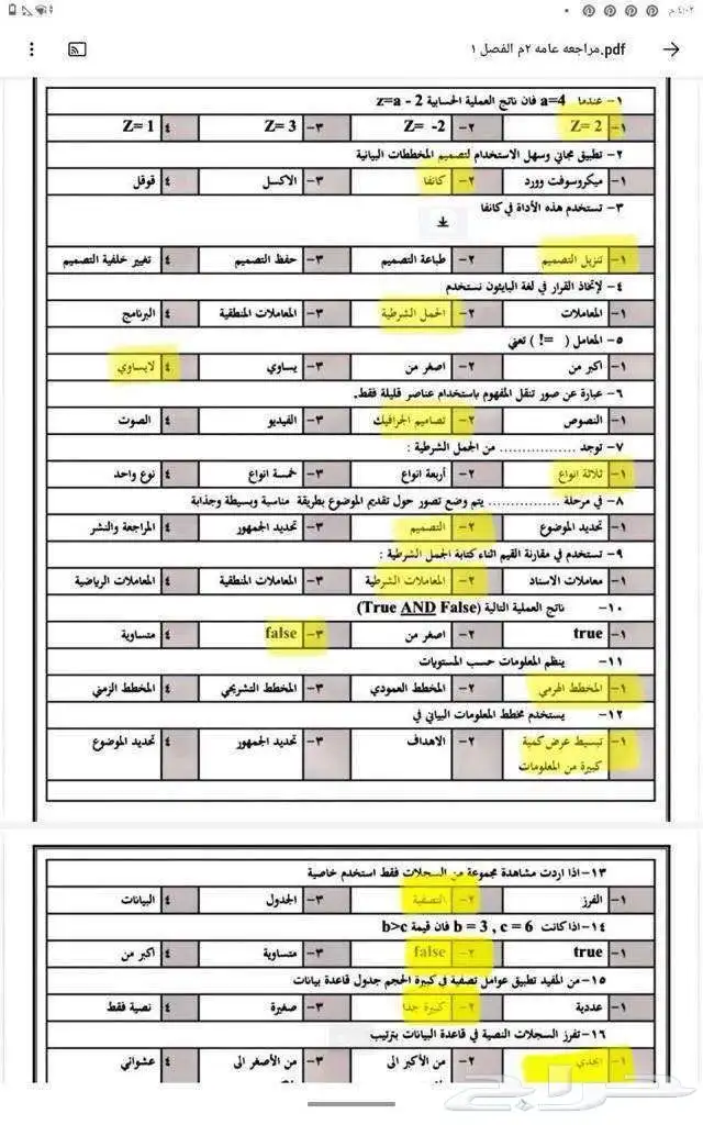سلاله قهوه شغل يدوي بصوف 18