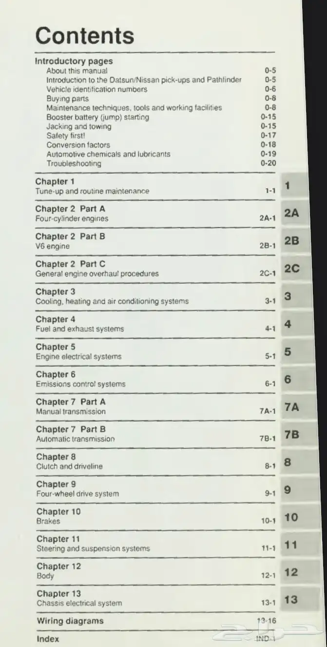 كتيب اصلاح هاينز نيسان ددسن باثفندر 80-96 pdf 1