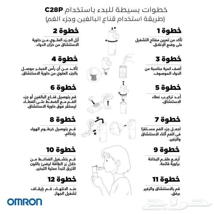 أمرون جهاز بخار المنزلي ( C28p) إيطالى 3