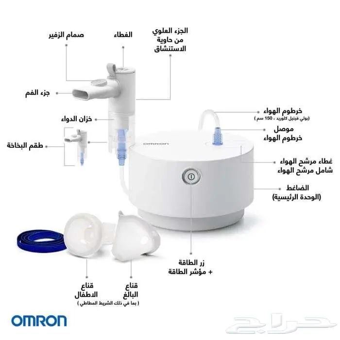 أمرون جهاز بخار المنزلي ( C28p) إيطالى 2