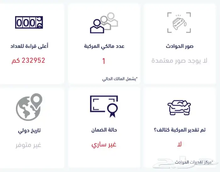 اكسبديشن - 2016 - طويل - ثاني مالك بودي وكاله محركات وكاله 33