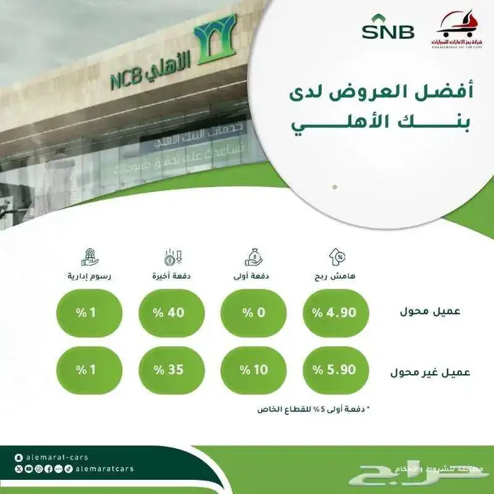 ايسوزو GT فل كامل 2025 مبيعات البنوك والشركات 4