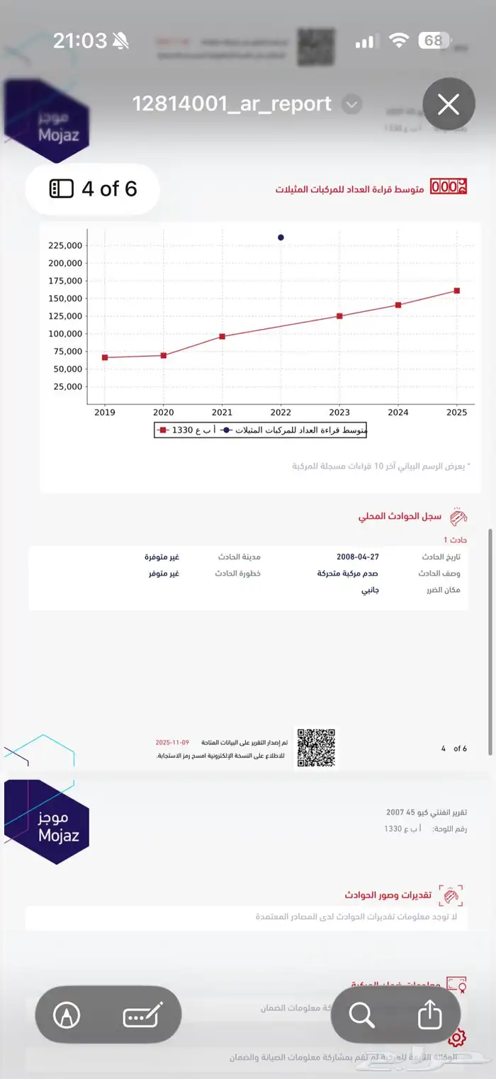 انفنتي M45 v8 فل كامل 24
