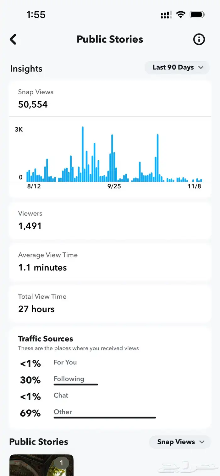 فرصة نادرة  يوزر سناب شبه ثلاثي r-4v مع 19K متابع 0