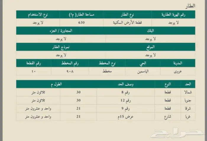 ارض سكنية للبيع 0