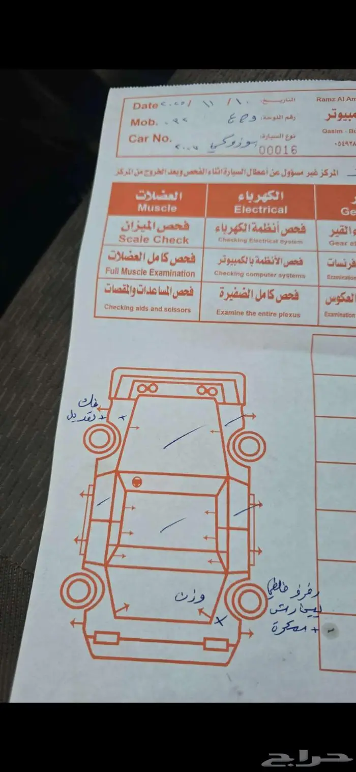 للبيع سزوكي جمني 2007 يحمل لوحه مميزه 7