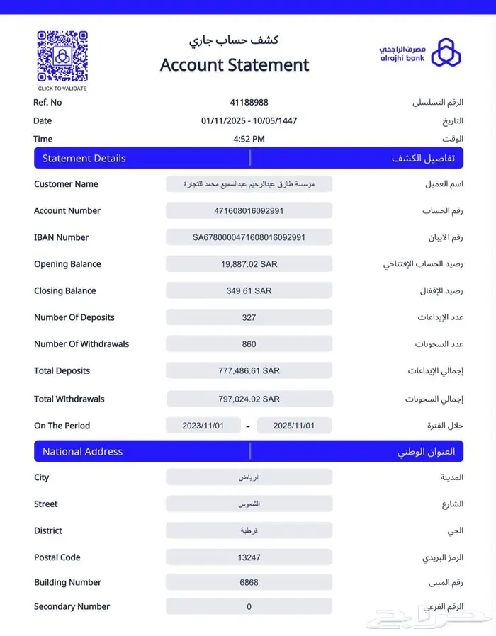 متجر إلكتروني للبيع مع سجل المؤسسة 1