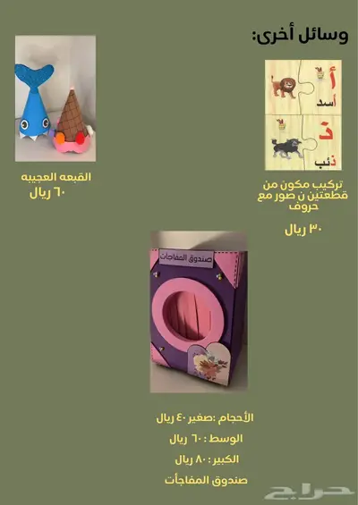 وسائل تعليميه index