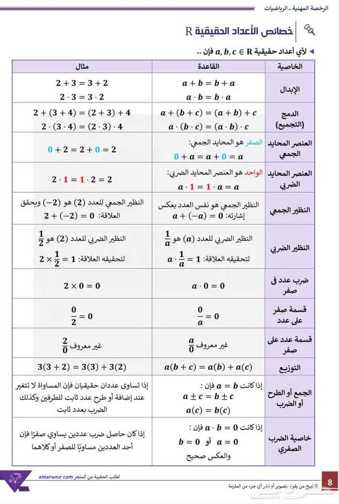 آخر اصدار ملزمة الرخصة المهنية رياضيات 2 5
