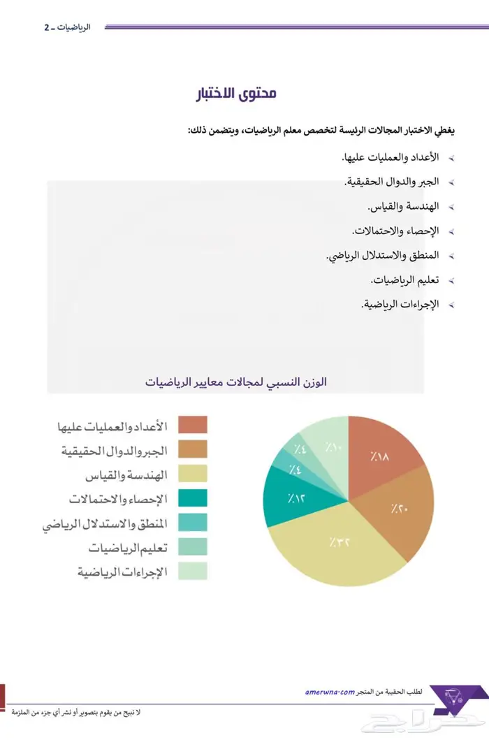 آخر اصدار ملزمة الرخصة المهنية رياضيات 2 1