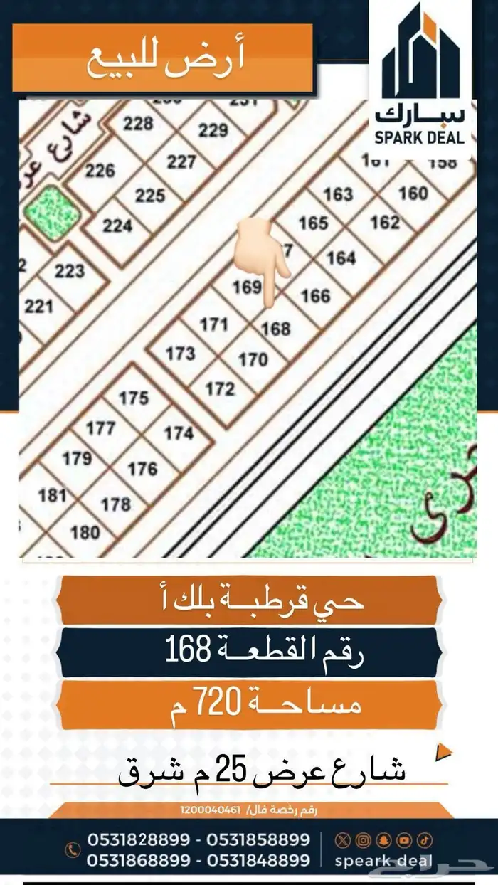 مواقع مميزة 4