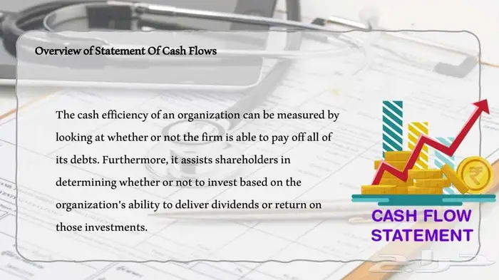 اعداد البرزنيشن و المشاريع البحثية 4