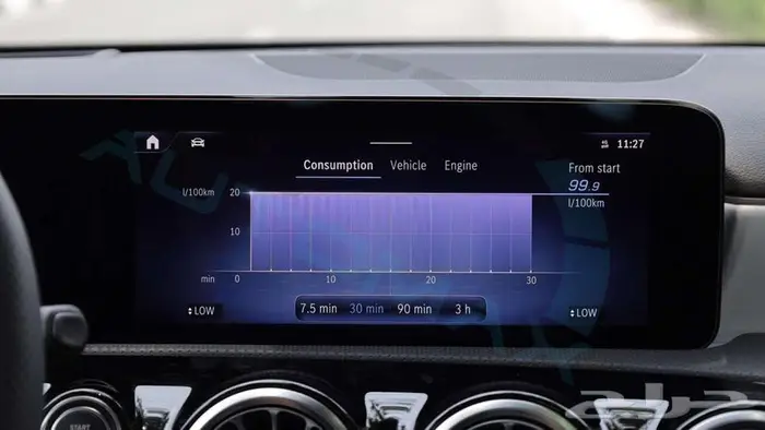 مرسيدس بنز آي كلاس 2026 آي 200 خليجي اصفار ضمان الوكيل 22