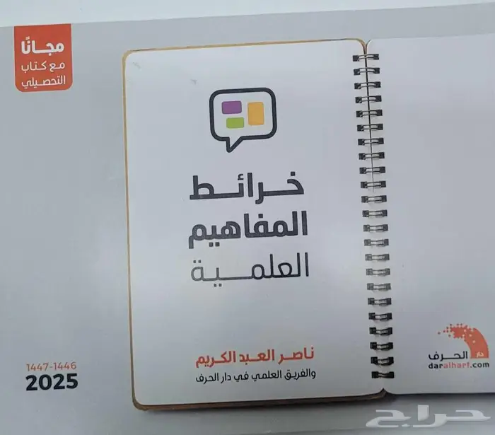 تحصيلي ناصر عبد الكريم 1