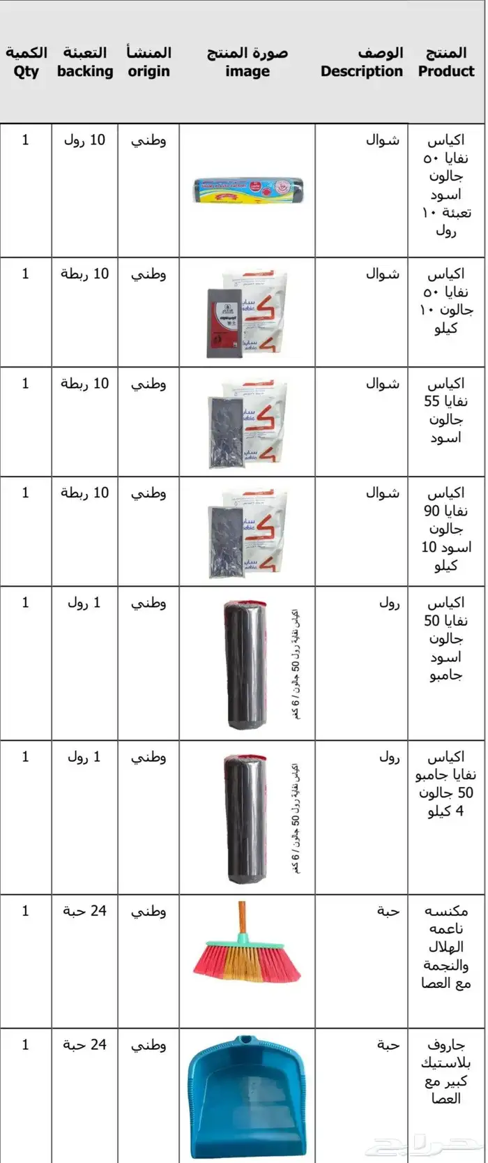 أرخص مورد منظفات ومواد نظافة في الرياض 1