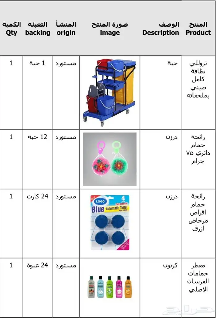 أرخص مورد منظفات ومواد نظافة في الرياض 0