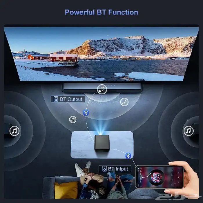 بروجكتر ذكي FHD 1080 اندرويد 12000 شمعة لمساحات كبيره 4