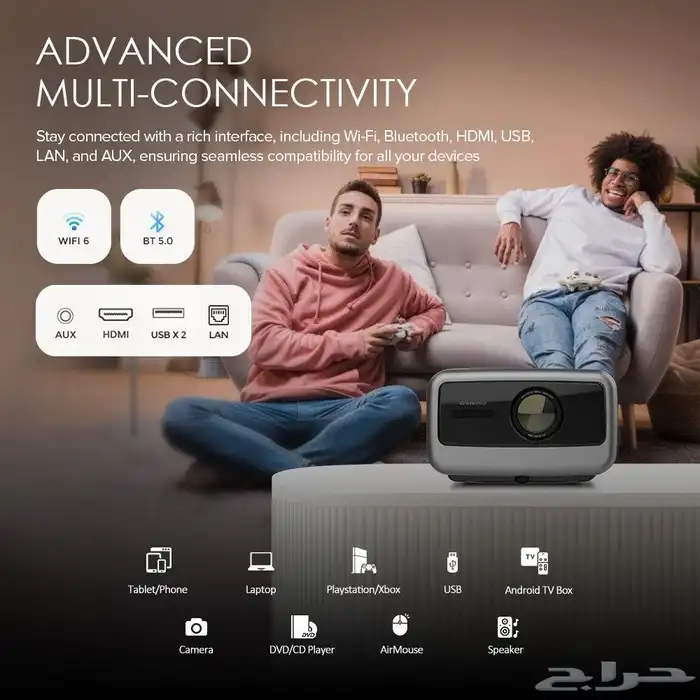 بروجكتر ذكي FHD 1080 اندرويد 12000 شمعة لمساحات كبيره 3