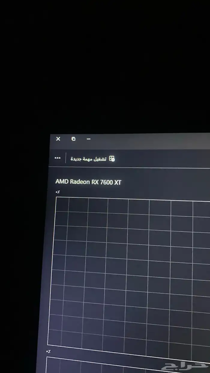 كرت 7600xt 16gb 4