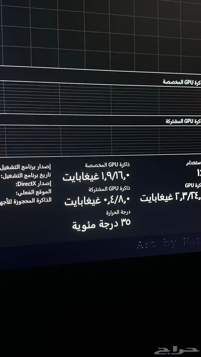 كرت 7600xt 16gb 3