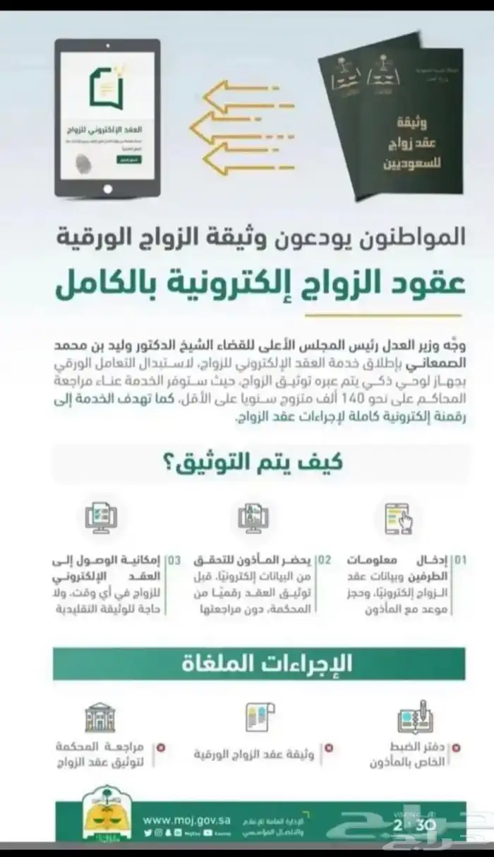 مأذون انكحه 2