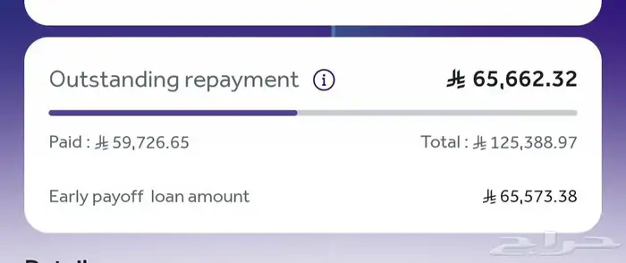 للتكييش تويوتا كورولا هايبرد 2022 بنك الرياض 10