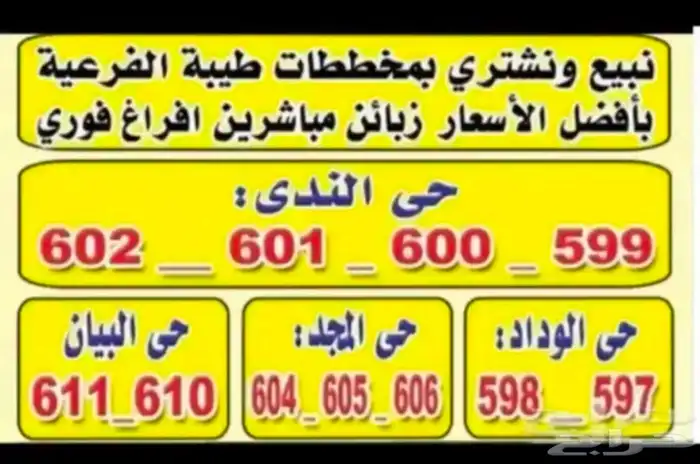 نستقبل طلباتكم وعرضكم العقاريه في جميع مخططات شمال جده 3