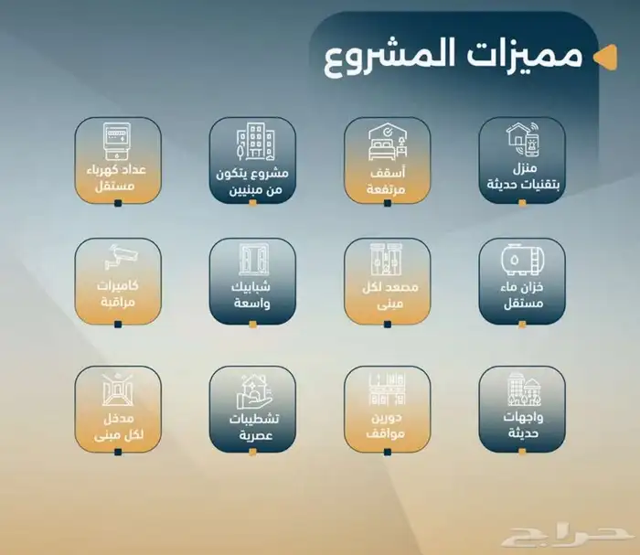 شقق للبيع حي السلامه غرفتين بسعر 299 مقابل مسجد 5