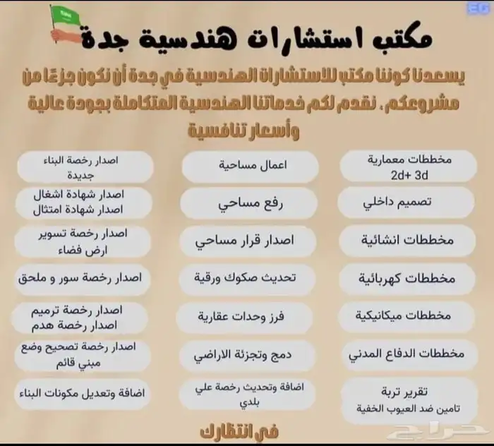 السلام عليكم ورحمة الله وبركاته 1