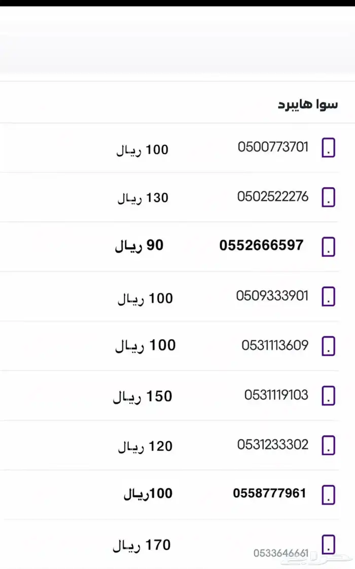 ارقام مميزه 0