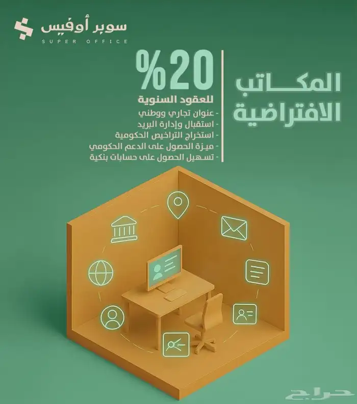 مكاتب مؤثثة وجاهزة للإيجار بالرياض 1