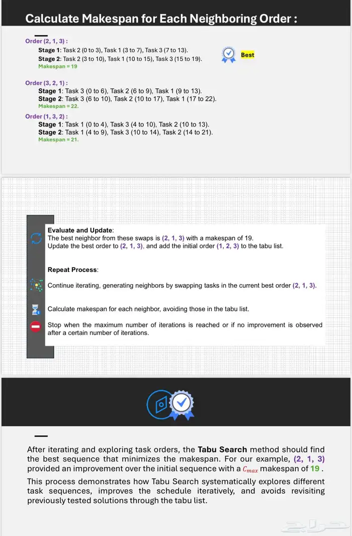 مصمم بوربوينت عرض تقديمي باوربوينت وورد 5